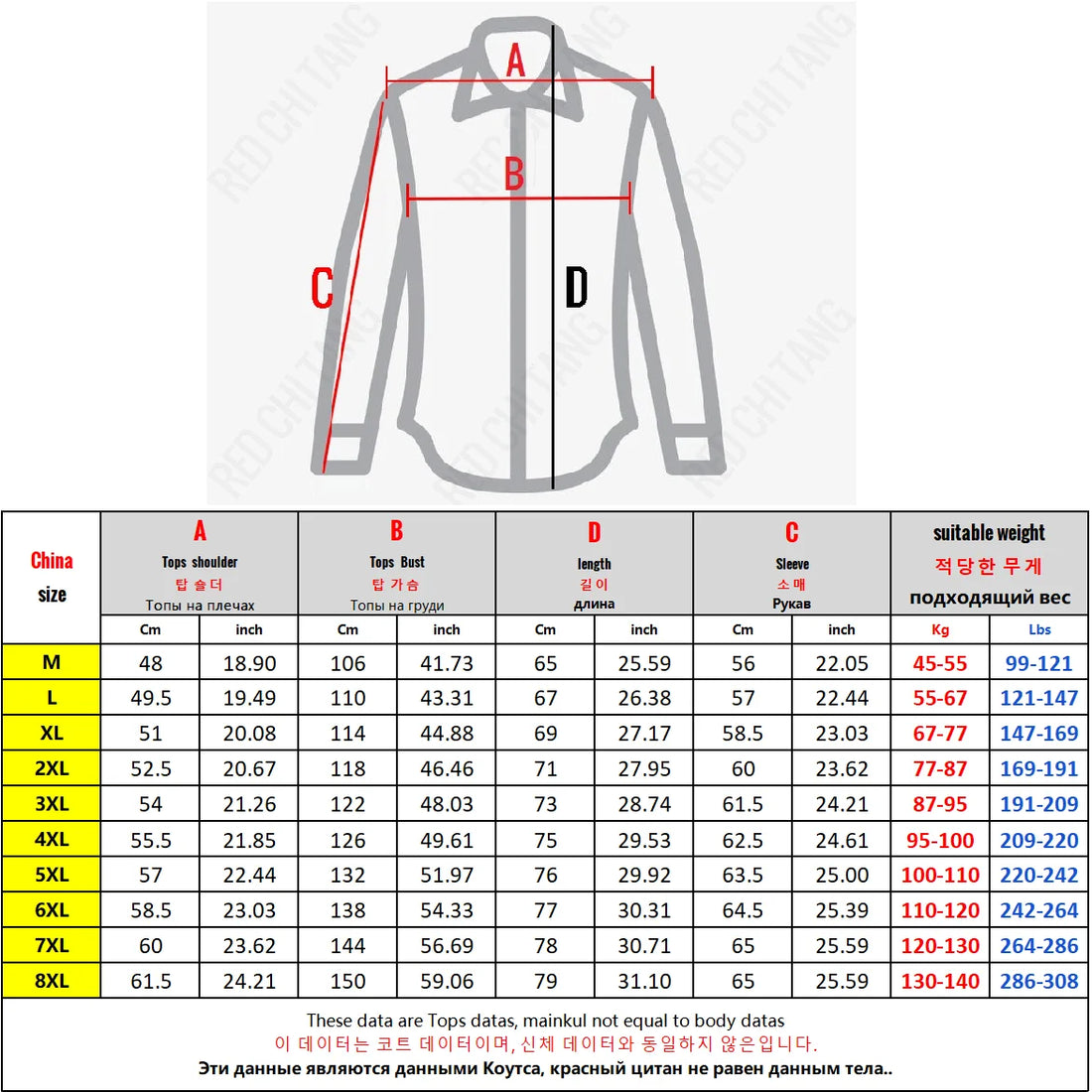 2025 New in Big Size Men's Cardigan Jacket Oversize Loose Sweater Coat Male Zip-up Korean Style Spring Green 6XL 8xl Large Plus